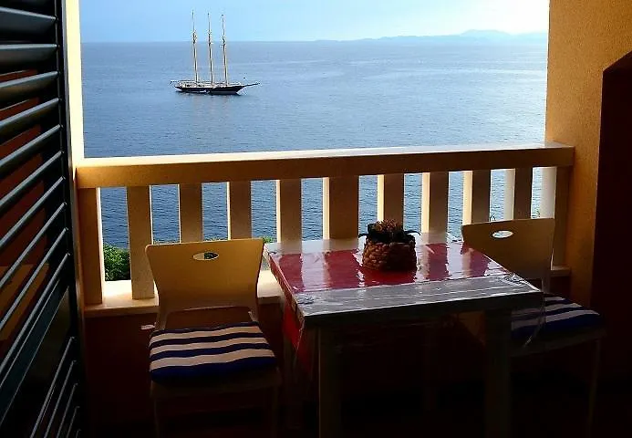 Fortudor Milna (Hvar)
